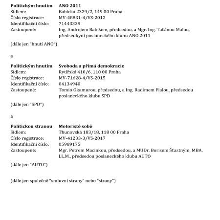 Koaliční smlouva mezi ANO, SPD a Motoristy