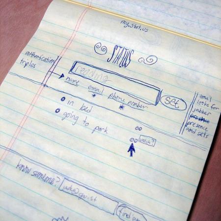 Skica zprávy Twitter. První pokusná zpráva byla poslána 21. března 2006