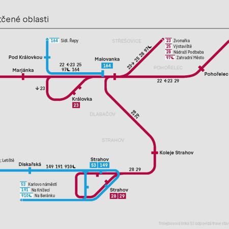 Schéma plánované tramvajové trati mezi Malovankou a Strahovem