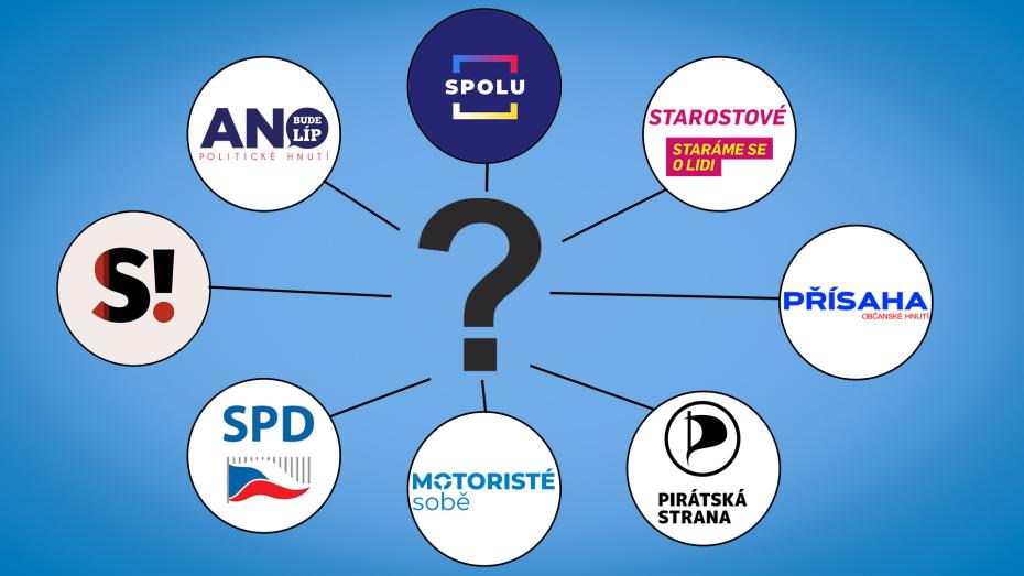 Ilustrační grafika s logy politických stran