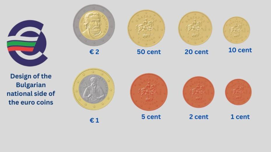 Podoba bulharských eurových mincí